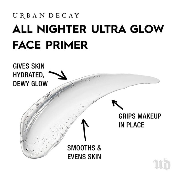 NEW Urban Decay All Nighter Ultra Glow Face Primer - Picture 3 of 3